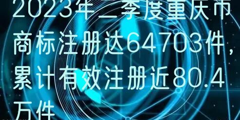 2024年二季度重庆市商标注册达64703件,累计有效注册近80.4万件