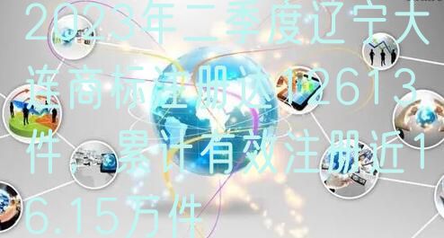 2023年二季度辽宁大连商标注册达12613件，累计有效注册近16.15万件