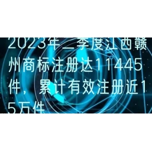 2024年二季度江西赣州商标注册达11445件，累计有效注册近15万件