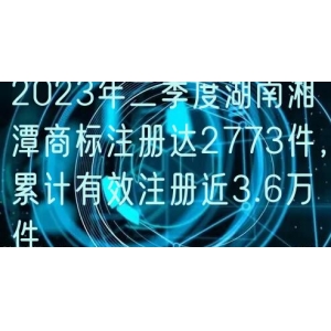 2024年二季度湖南湘潭商标注册达2773件，累计有效注册近3.6万件