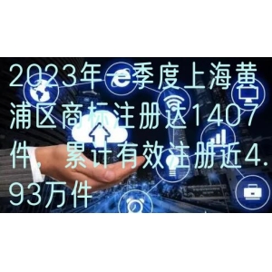 2023年一季度上海黄浦区商标注册达1407件，累计有效注册近4.93万件