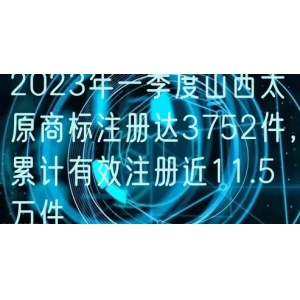 2023年一季度山西太原商标注册达3752件，累计有效注册近11.5万件