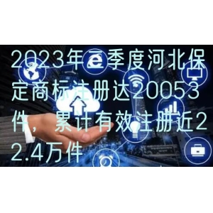 2023年二季度河北保定商标注册达20053件，累计有效注册近22.4万件