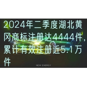 2024年二季度湖北黄冈商标注册达4444件，累计有效注册近5.1万件