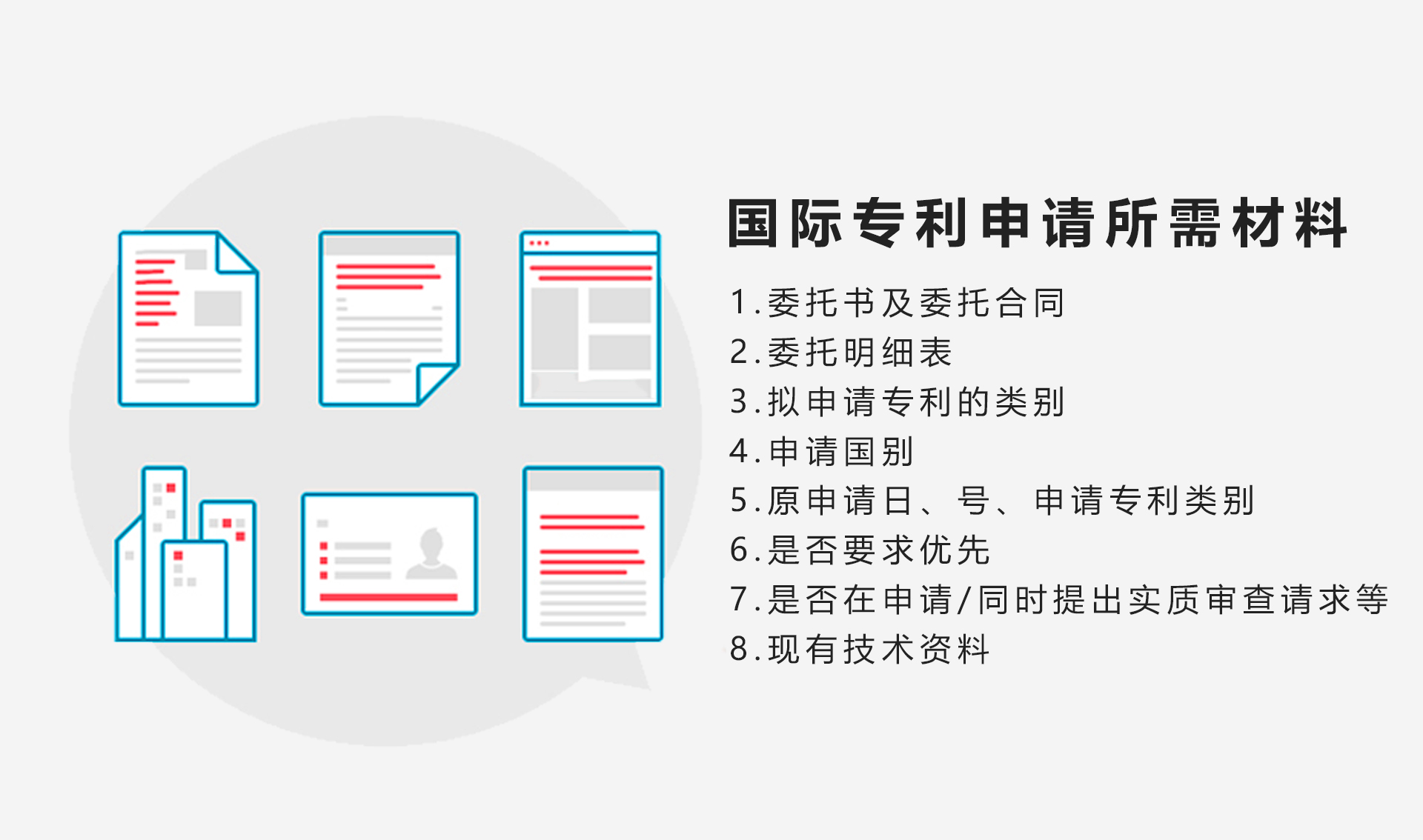 国际专利申请